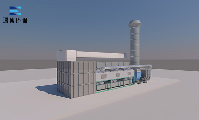 RCO���߻�ȼ���O����ʲô��