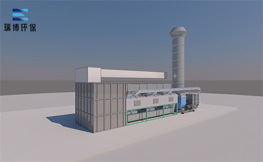 RCO�߻�ȼ���O�䣺��Ч̎��U�������