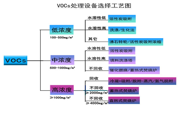 ���b����̿����Ó���O��rҪע����Щ�����