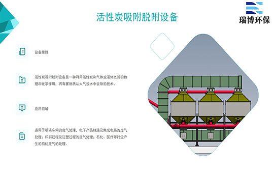 �F�ݰ�����ݏU��̎�����O��,�²�������Դ�U��̎���O��,ӡˢ�U��RCO�߻�ȼ���O��