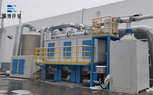 �h�����У���ӏU��̎���O���������I�坍���a��,VOC�U��̎��,����̿����Ó��,RCO�߻�ȼ��,RTO,RCO