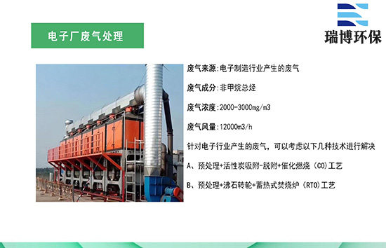 ��ӹ��I�U�������̎���b��