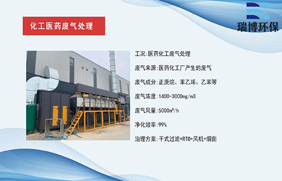 ��(j��ng)��(j��)���������a(ch��n)Ҏ(gu��)ģ����Ͷ�Y�Ƕ��x��U��̎���O(sh��)��