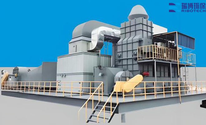 ����I(y��)؟�ο�VOCs�U��̎������Ҫ��_����̎���O��_����܇�g_�����t(y��)ˎ_����̿����Ó��_RTO�U��̎���O��S��