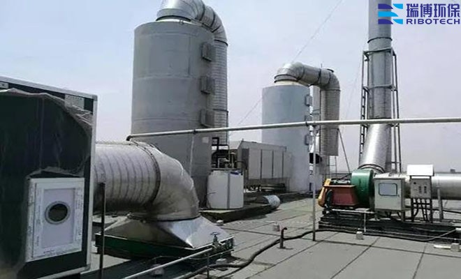 ��Ч����VOCs�����߻��������g(sh��)_���I(y��)�U��_����܇�g_ӡˢ܇�g_�����t(y��)ˎ_����̎���O(sh��)��S�Ҍ�(sh��)�ĈD