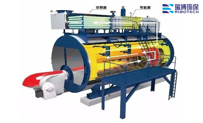 ���I̎��U���U��ķ���