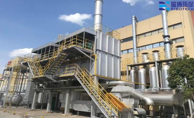 RTO�O(sh��)�����o(h��)ʳƷ�ӹ��еĿ՚��|(zh��)��_����̎���O(sh��)��_����܇(ch��)�g_�����t(y��)ˎ_����̿����Ó��_RTO�U��̎���O(sh��)��S�Ҍ�(sh��)�ĈD